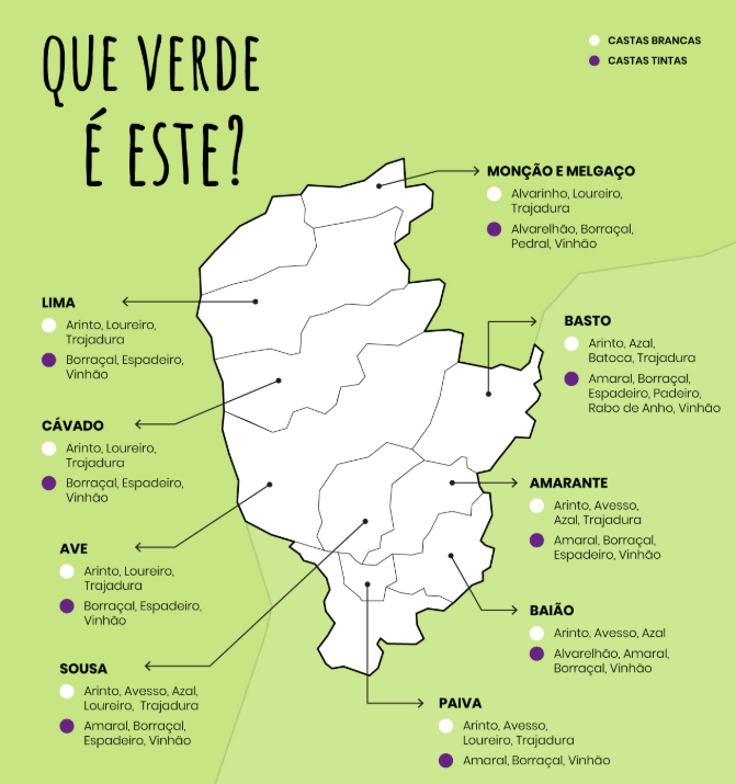Mapa ilustrativo das sub-regiões do Vinho Verde em Portugal